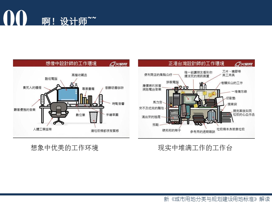 新版城市用地分类标准解读PPT.ppt_第2页