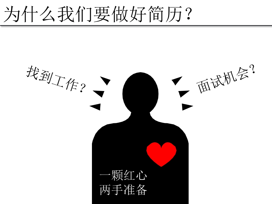 让简历成为靓丽的名片之十六：让你的简历亮起来.ppt_第2页