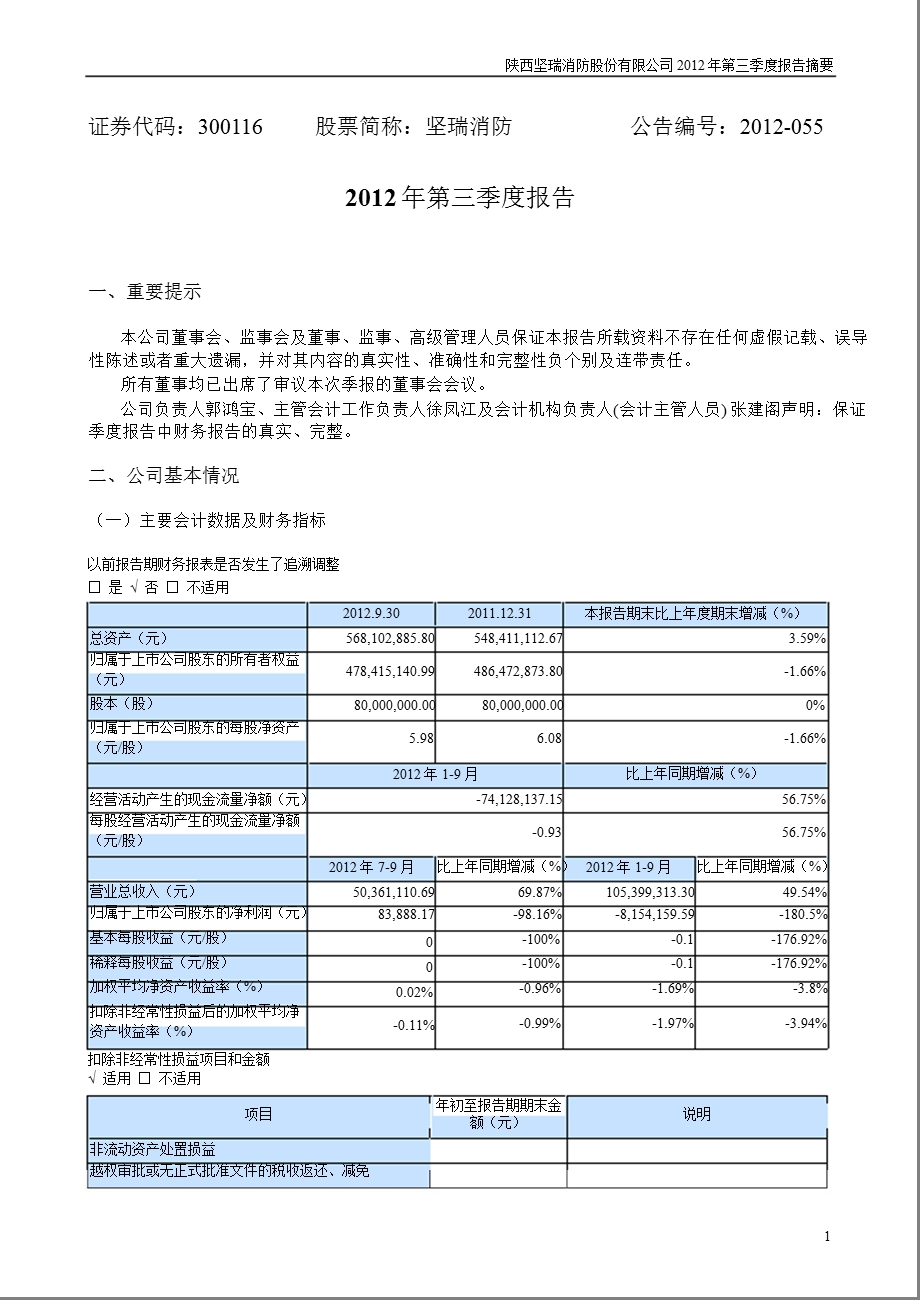 坚瑞消防：第三季度报告正文.ppt_第1页