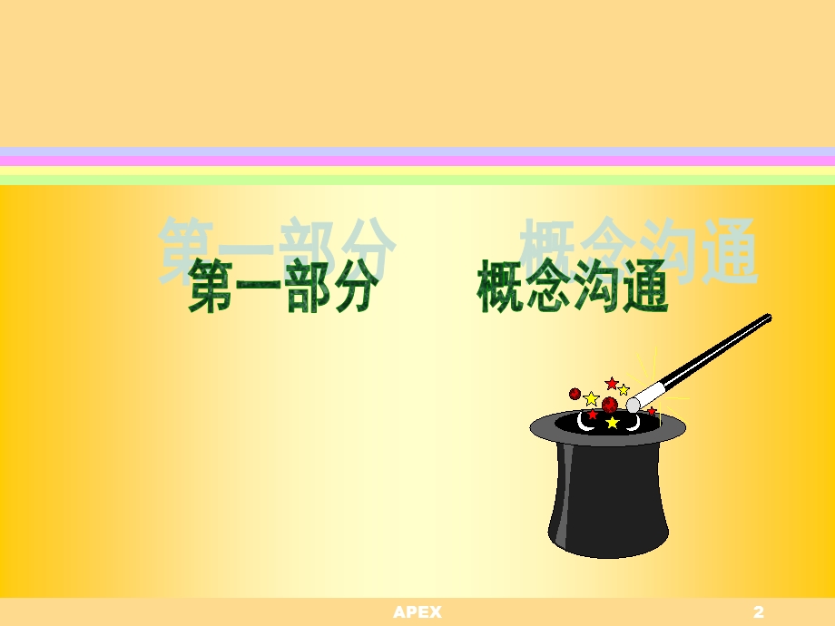 喜中心销售培训.ppt_第2页