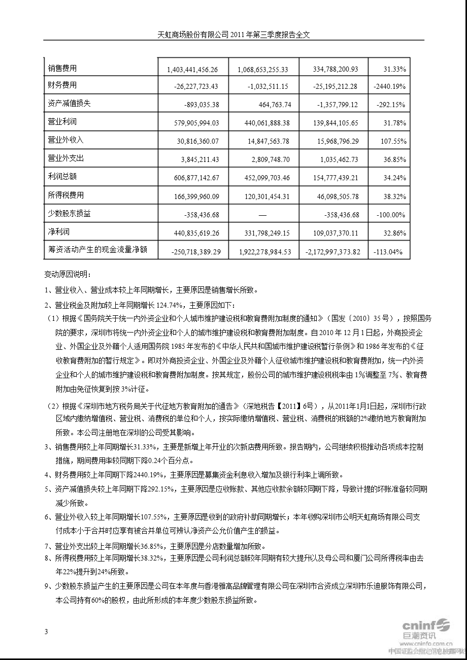 天虹商场：第三季度报告全文.ppt_第3页