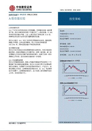 投资策略：A股估值比较1220.ppt