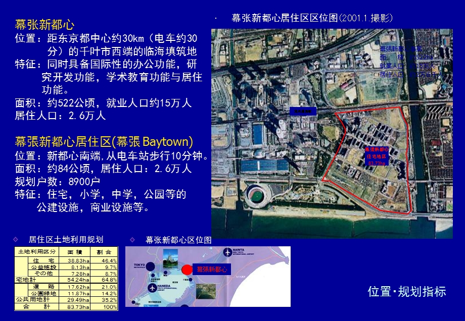 【商业地产PPT】东京幕张新城总体规划.ppt_第2页