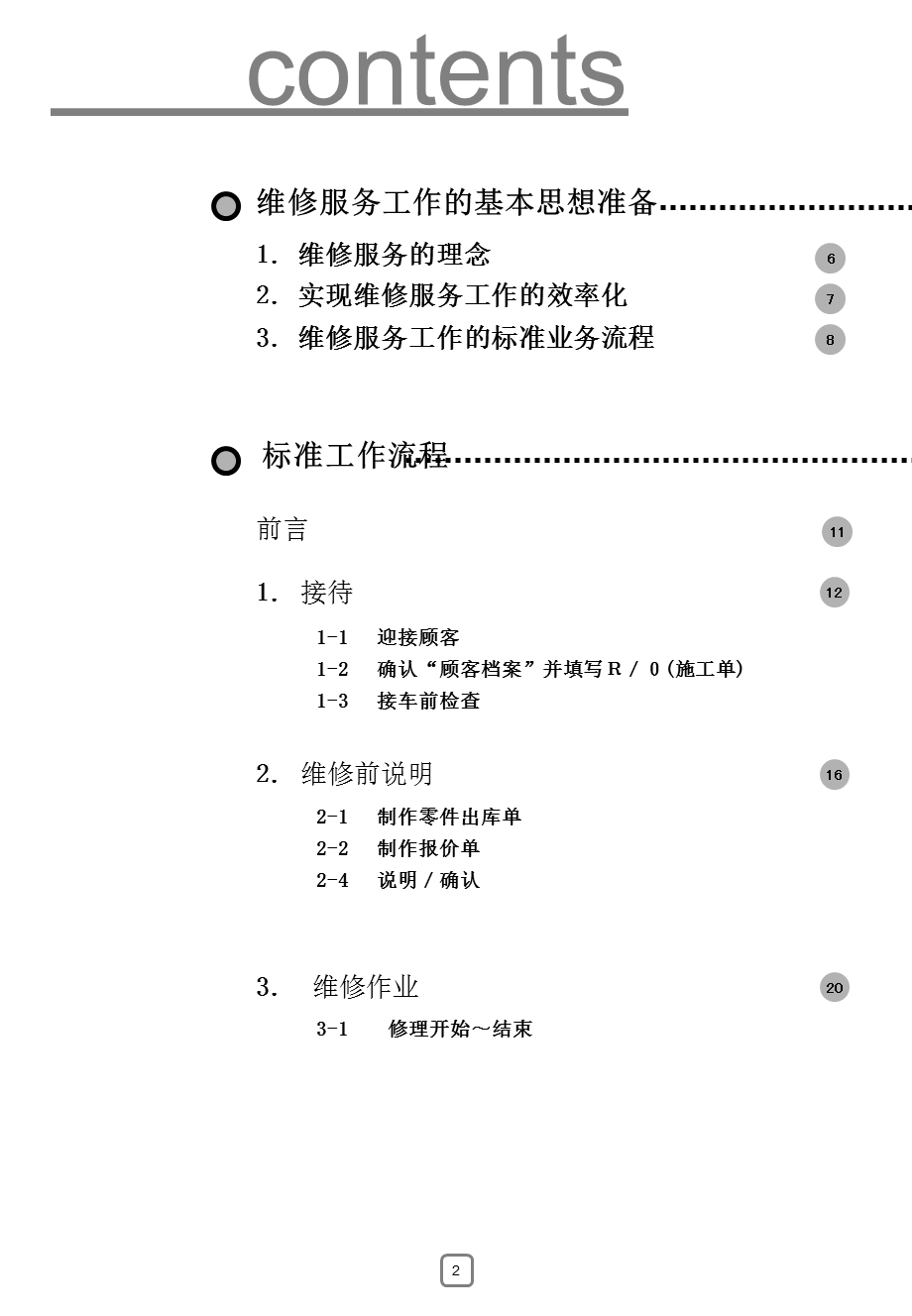 丰田汽车业务标准手册.ppt_第2页