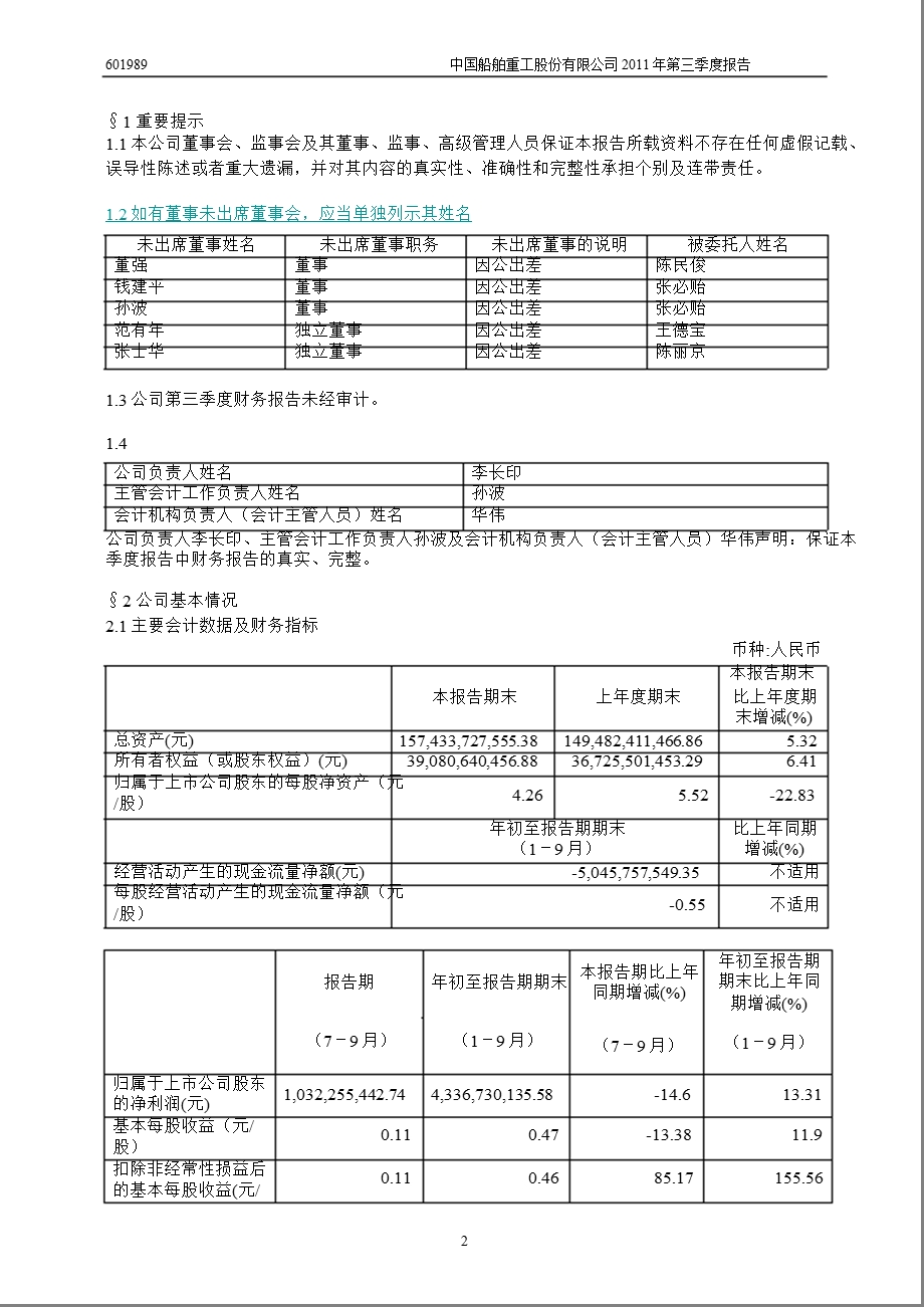 601989 中国重工第三季度季报.ppt_第3页