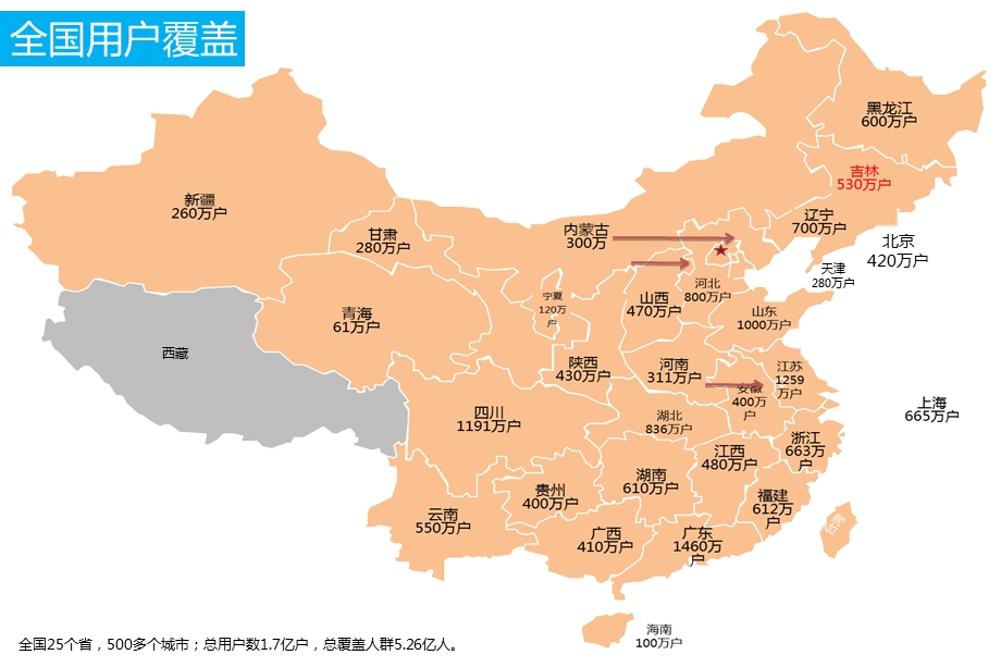 中国领先的数字电视广告运营商长公司广告资源推介.ppt_第2页