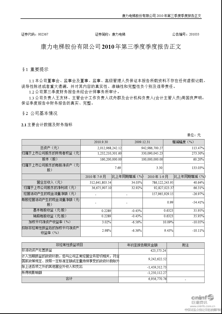 康力电梯：第三季度报告正文.ppt_第1页