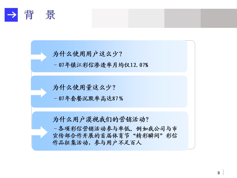 镇江移动优秀案例让用户钟彩彩信营销方案.ppt_第3页