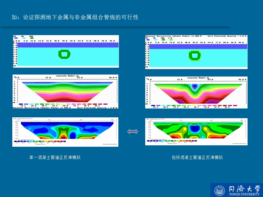 电测深资料的解释.ppt_第3页