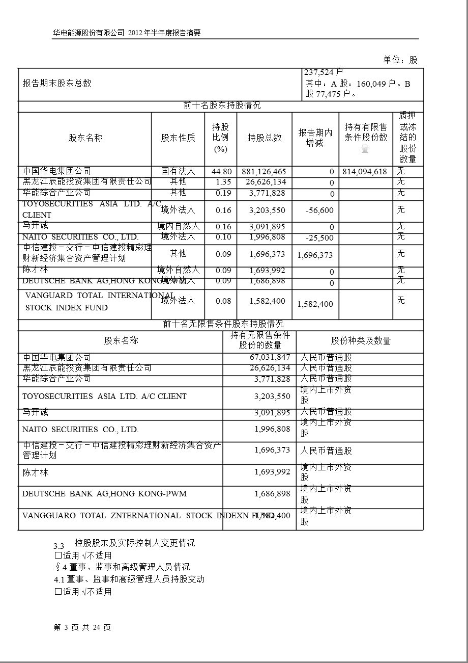 600726 华电能源半报摘要.ppt_第3页