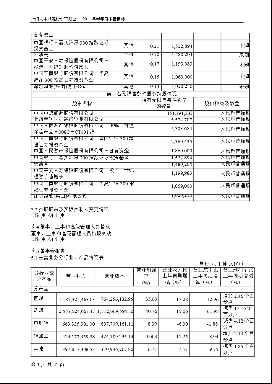 600508上海能源半报摘要.ppt_第3页
