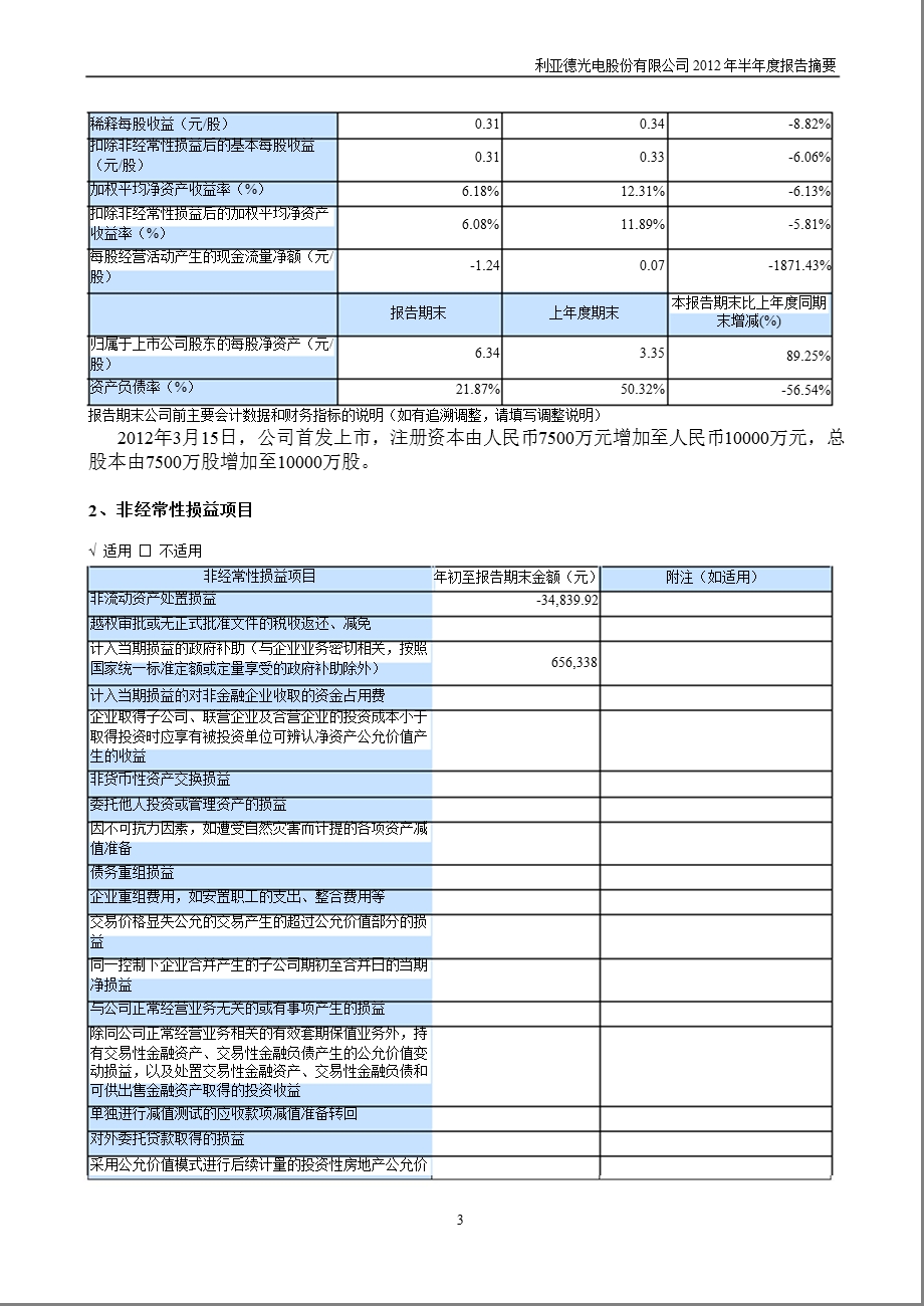 利亚德：半报告摘要.ppt_第3页