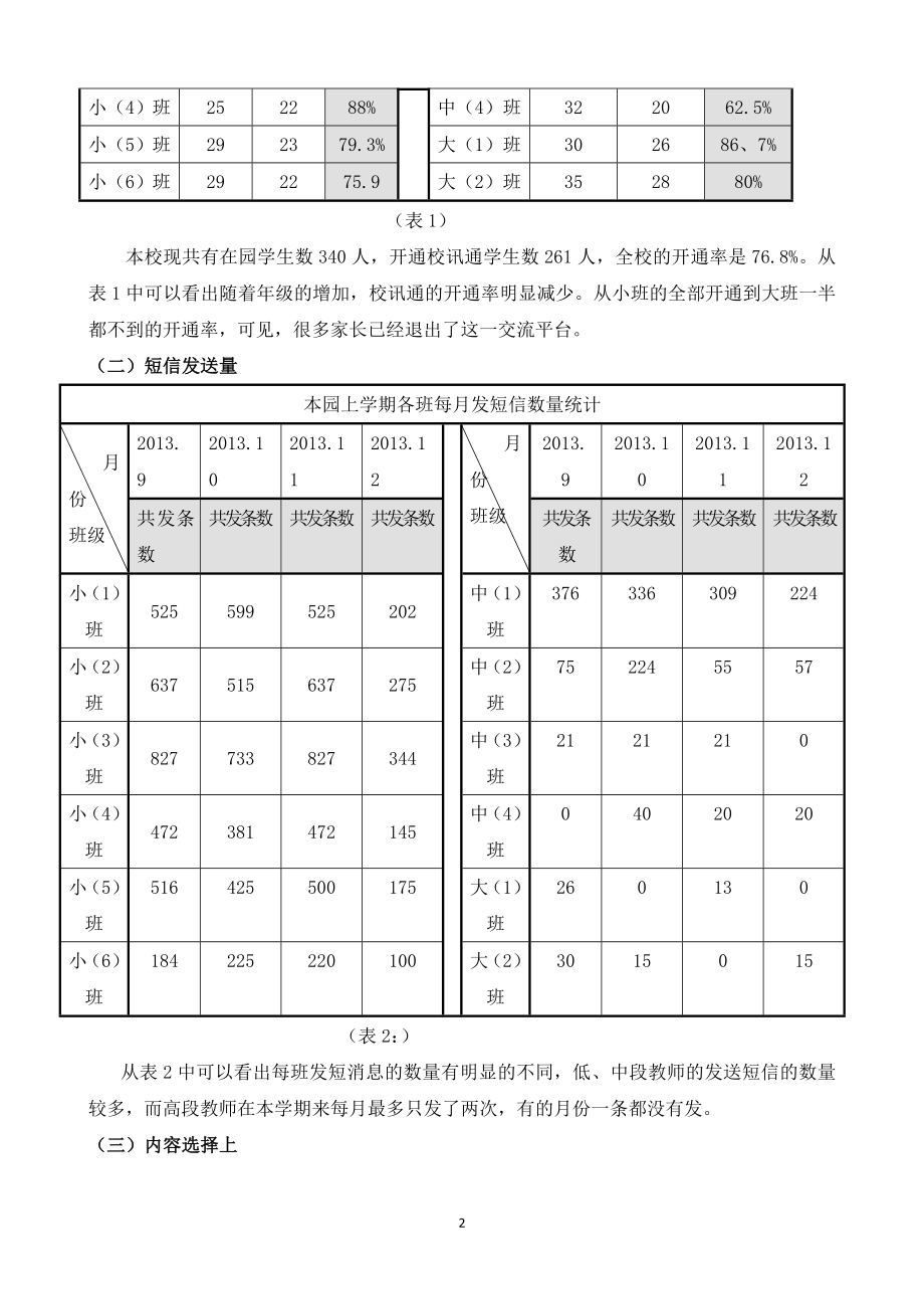 幼教论文：浅谈农村幼儿园有效使用“校讯通”的策略研究.doc_第2页