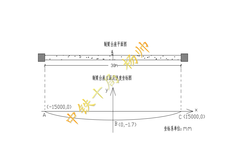 预制梁台座反拱度设计.doc_第1页