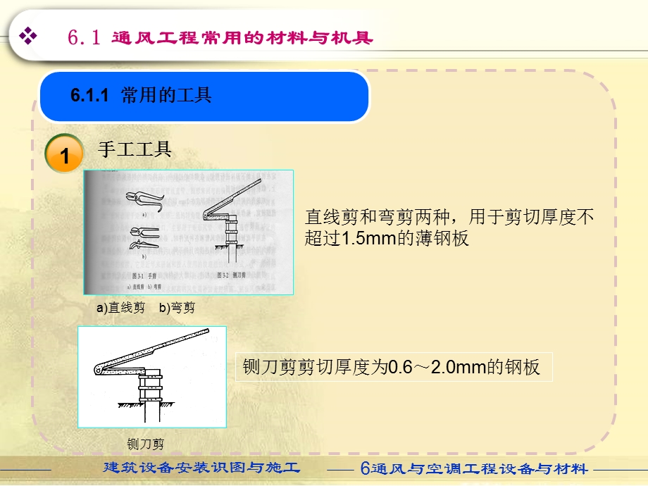 第6章建筑设备安装识图与施工(暖通施工).ppt_第3页