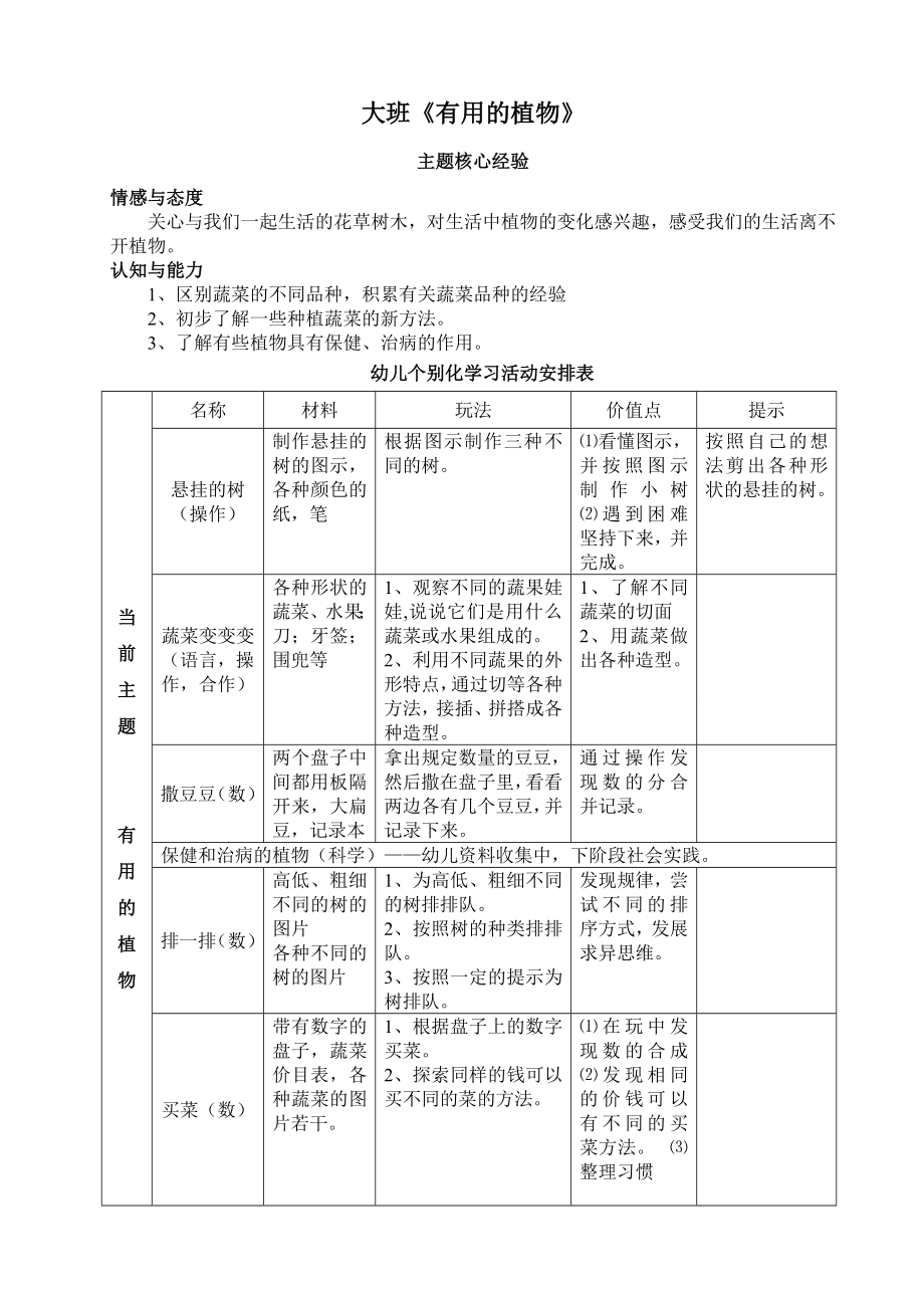 大班《有用的植物》 .doc_第1页