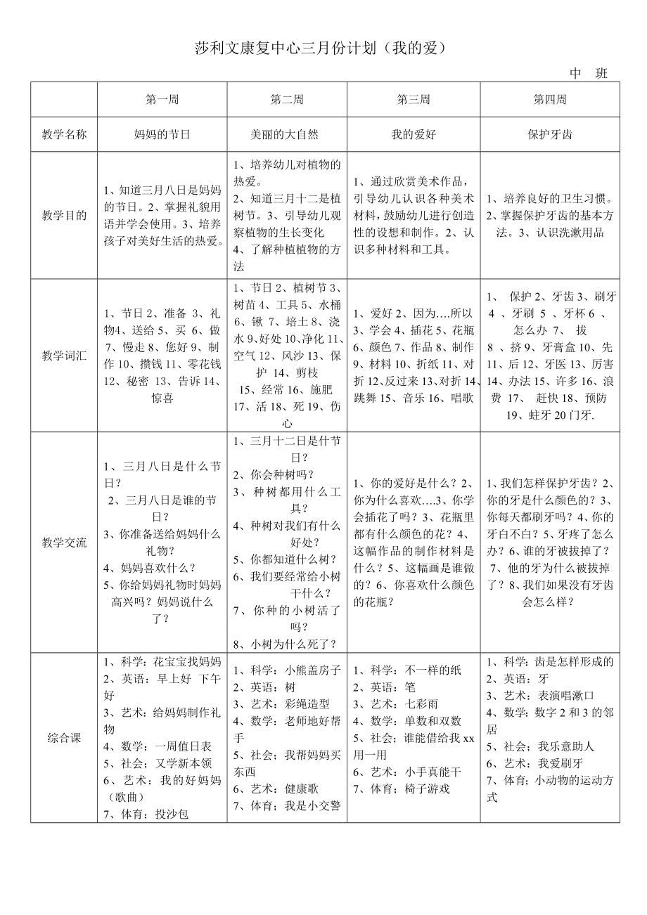 幼儿园中班三月教案.doc_第1页