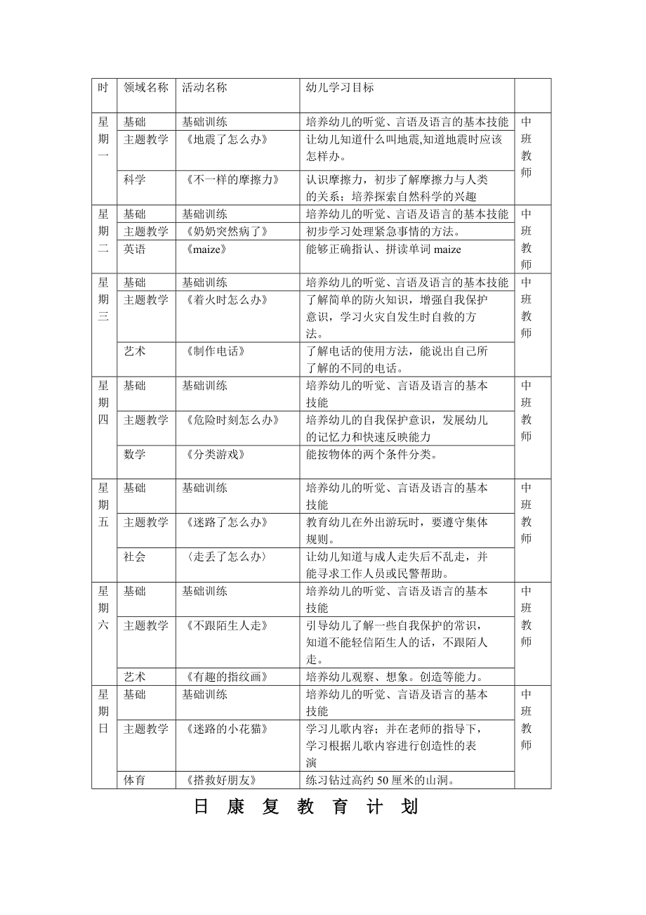 幼儿园中班八月教案.doc_第2页