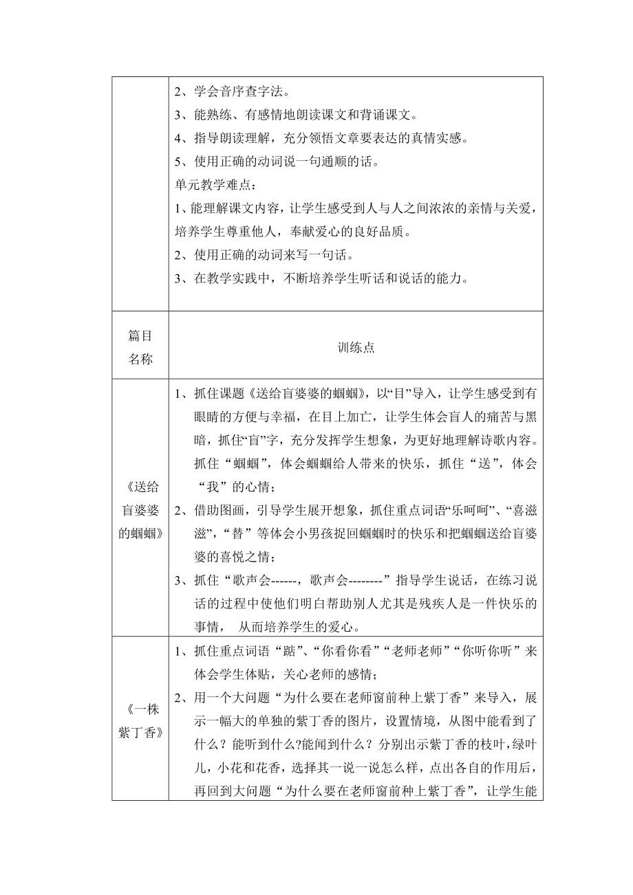 苏教版国标本小学语文第三册（第四单元）教材分析.doc_第3页