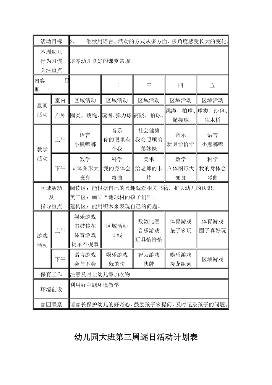 大班周计划表1[资料].doc_第3页