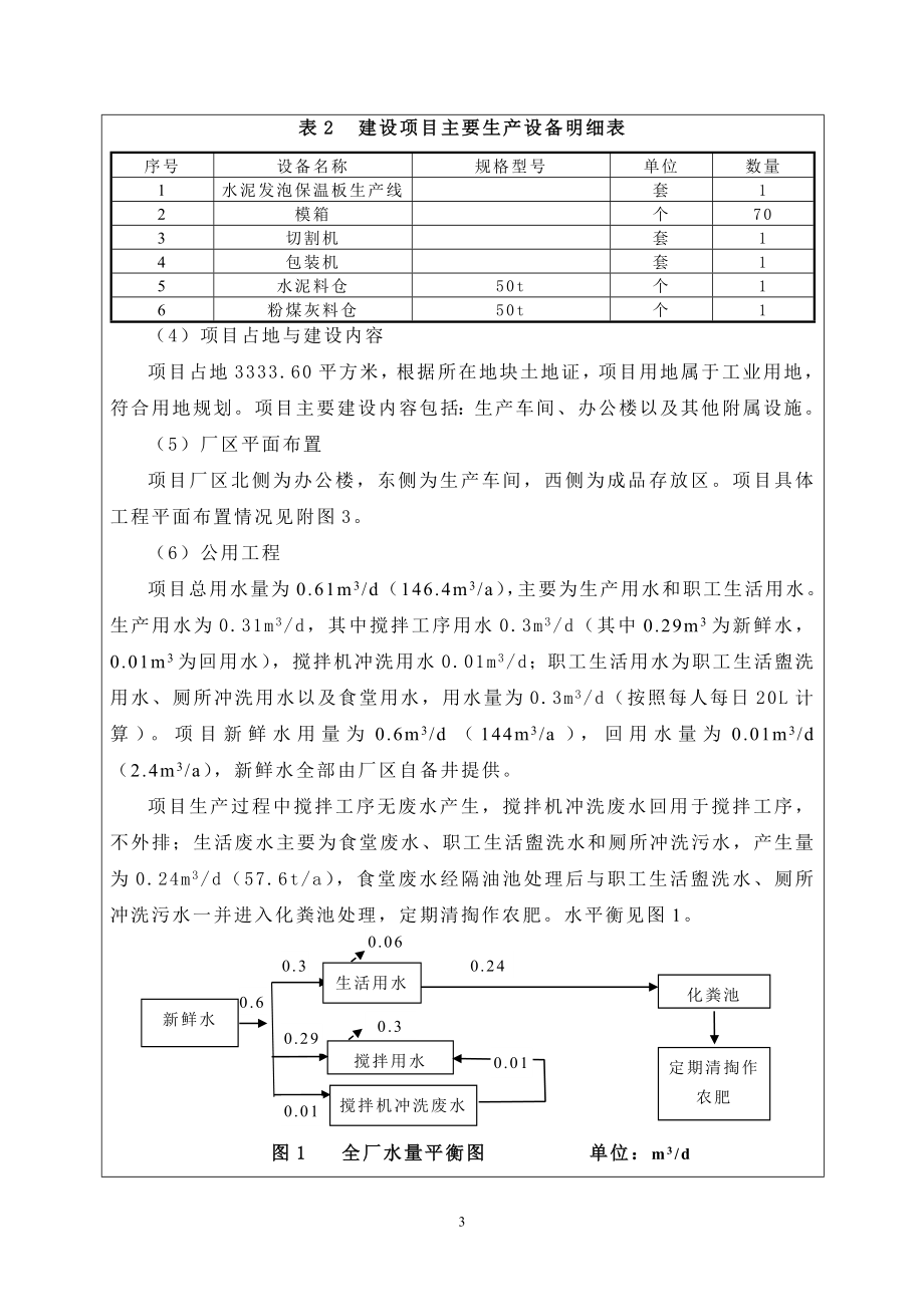 环境影响评价报告公示：保定中盛建材科技水泥发泡保温板环评报告.doc_第3页