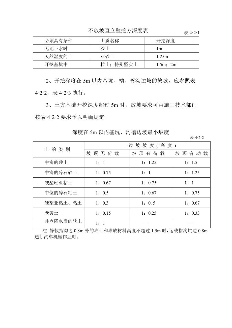 建筑工程各工种安全技术操作规程.doc_第2页