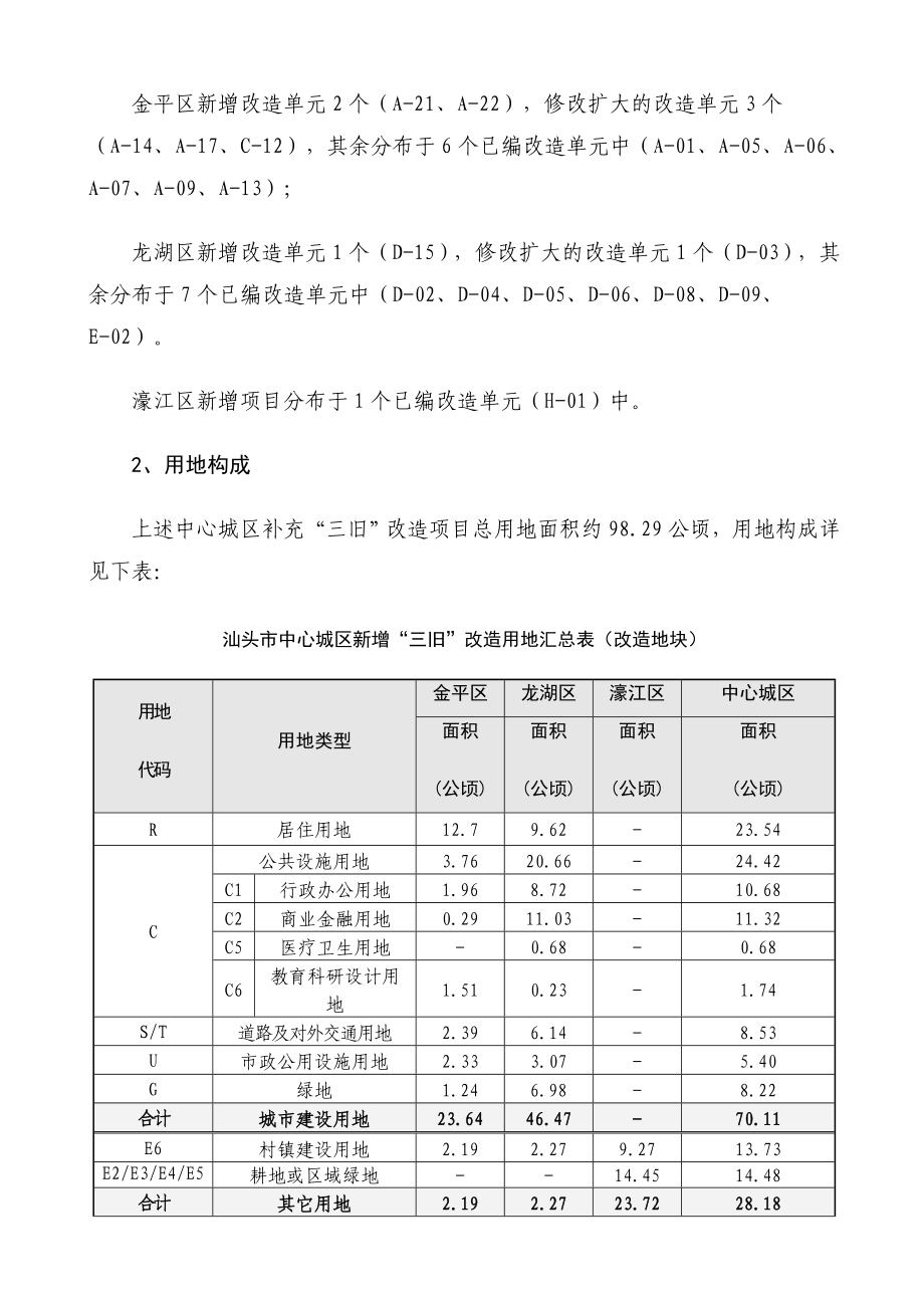 汕头市中心城区“三旧”改造专项规划——补充规划.doc_第2页