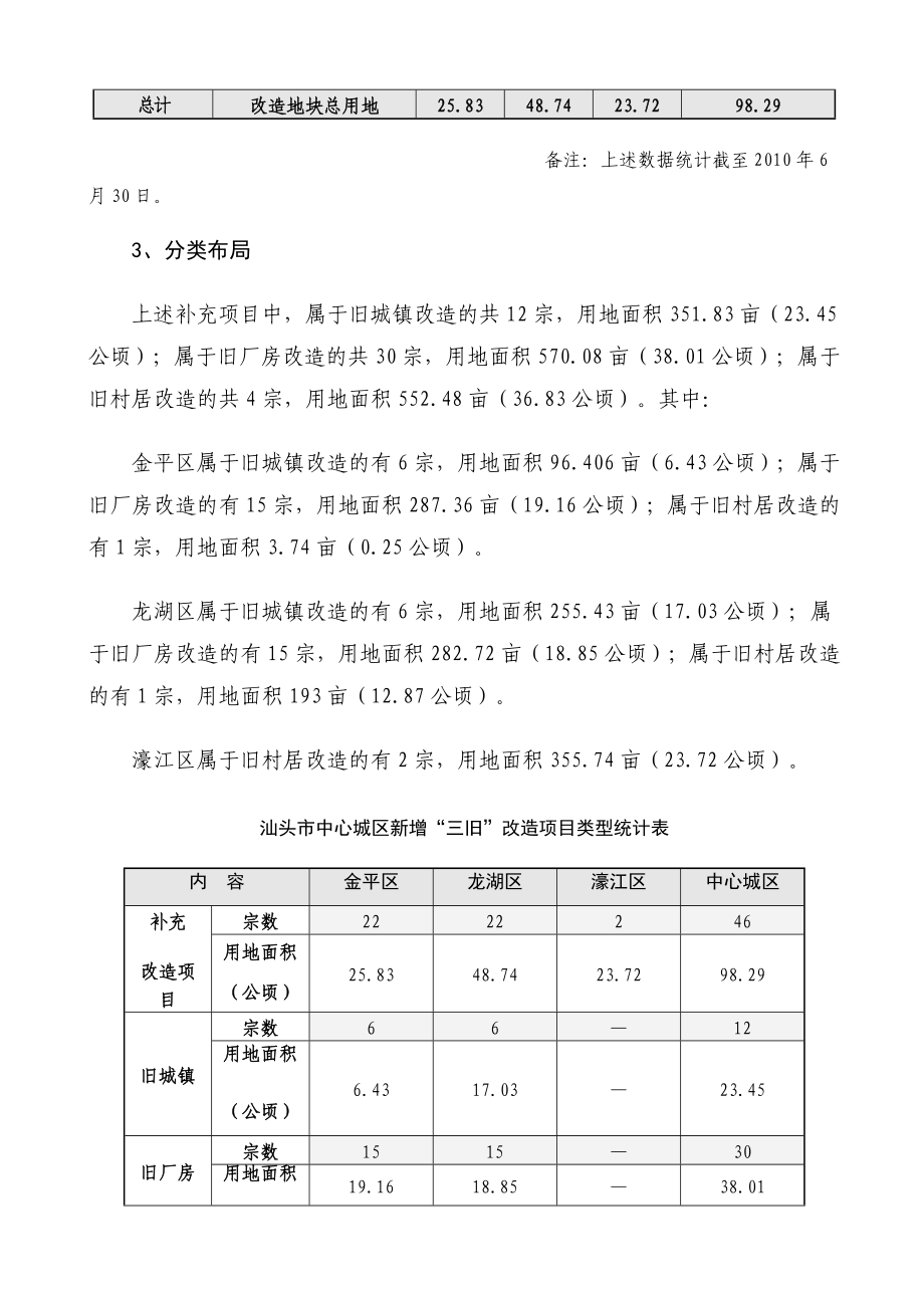 汕头市中心城区“三旧”改造专项规划——补充规划.doc_第3页