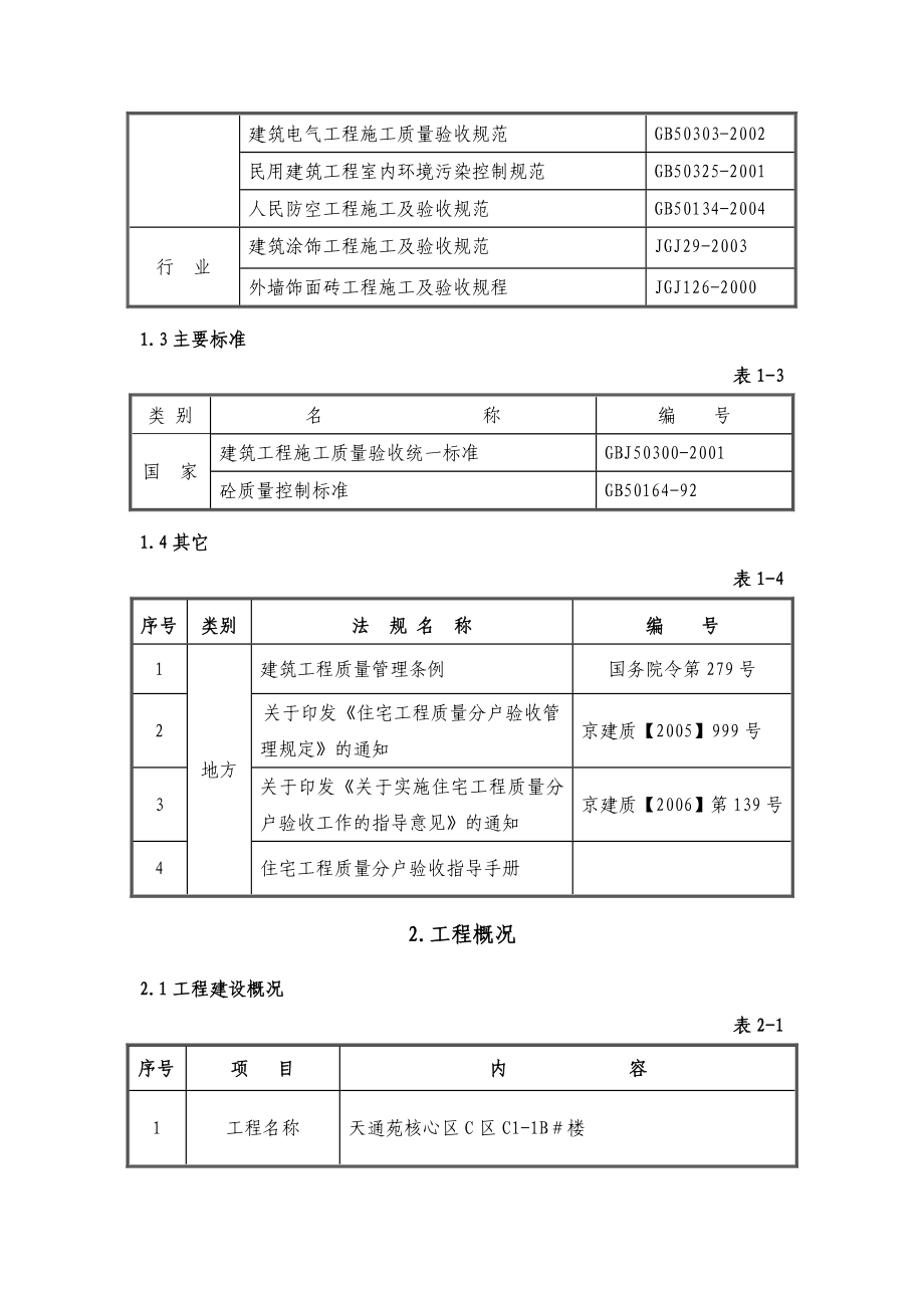 天通苑核心区C区C11B＃楼分户验收方案(文字).doc_第2页