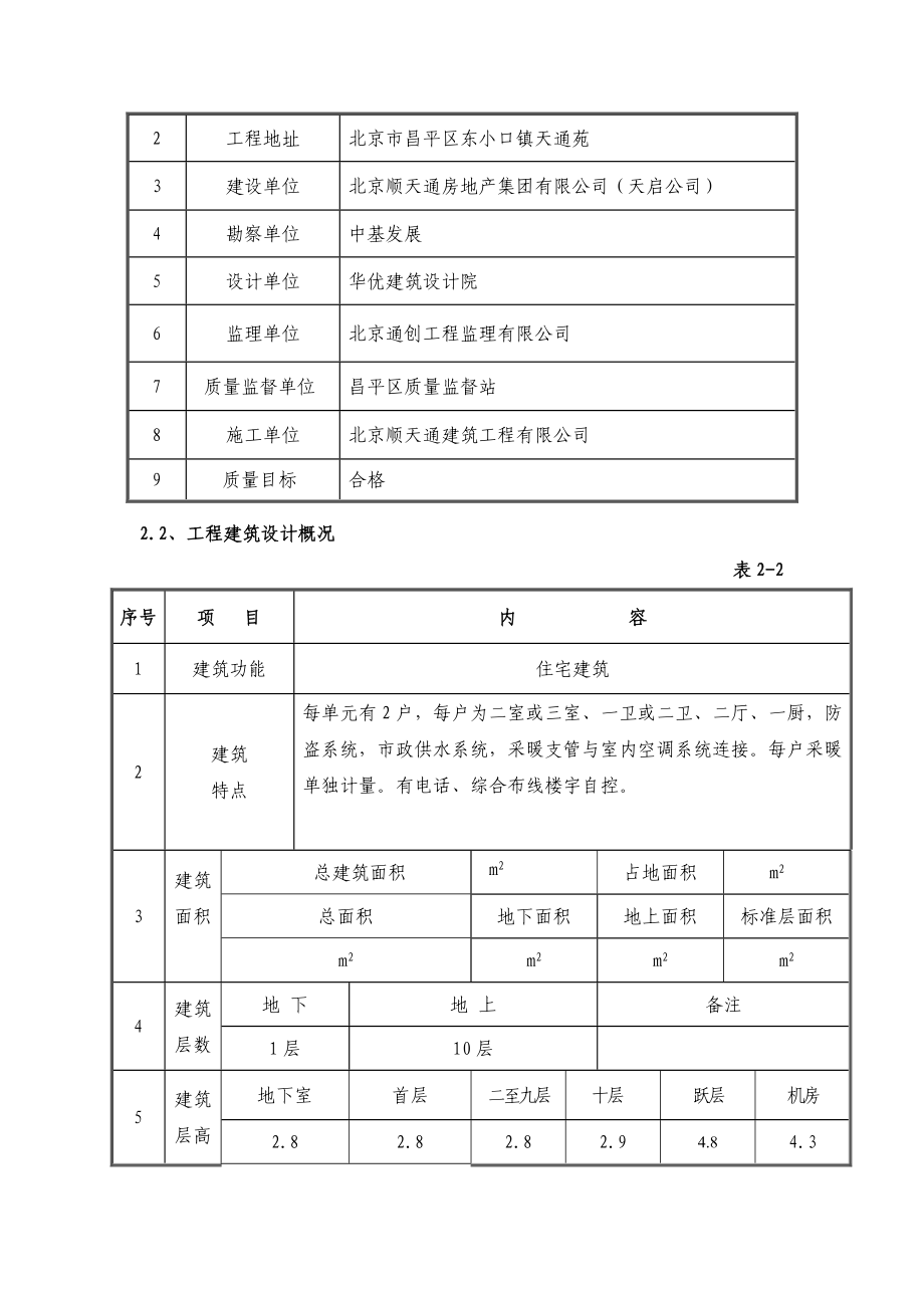 天通苑核心区C区C11B＃楼分户验收方案(文字).doc_第3页