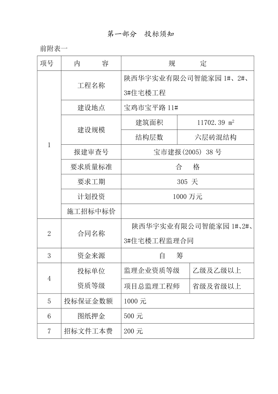 住宅楼工程施工监理招标文件.doc_第2页