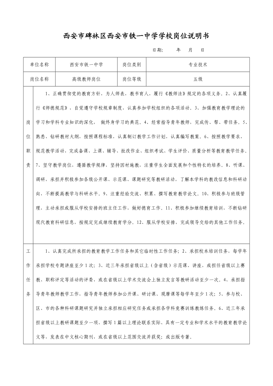 西安市碑林区西安市铁一中学学校岗位说明书.doc_第1页