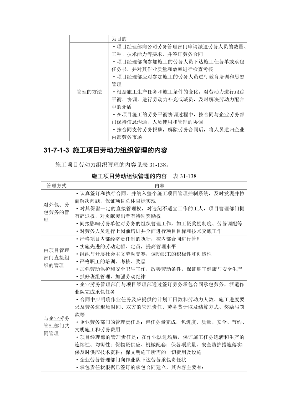 建筑施工手册 317 施工项目生产要素管理.doc_第2页