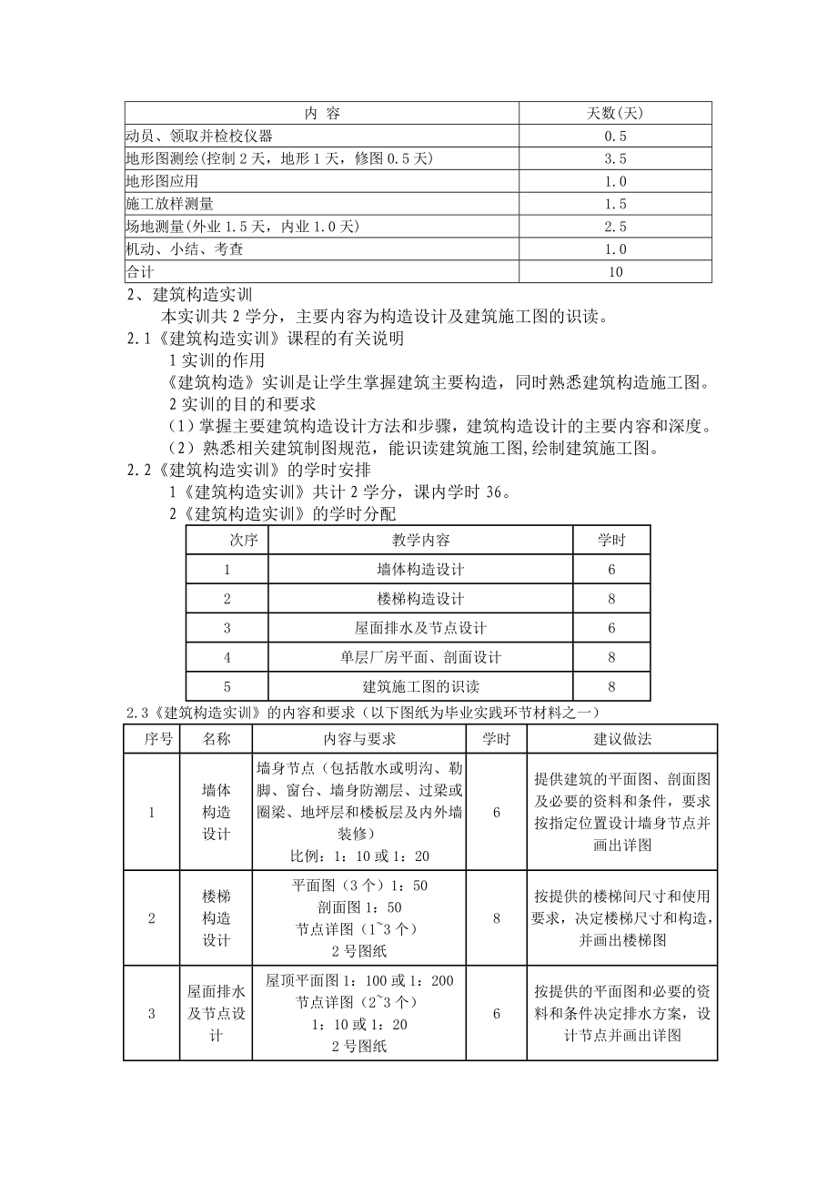 建筑施工与管理专业集中实践环.doc_第3页