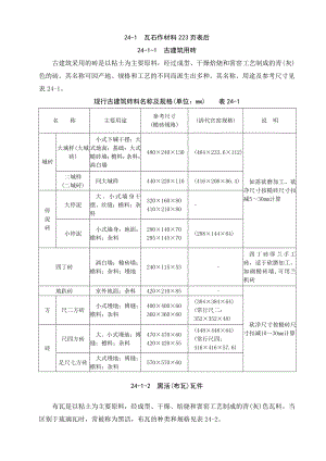 【建筑施工手册】之 古建筑施工手册.doc