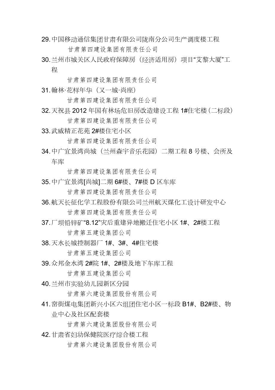 甘肃省建设工程文明工地名单.doc_第3页