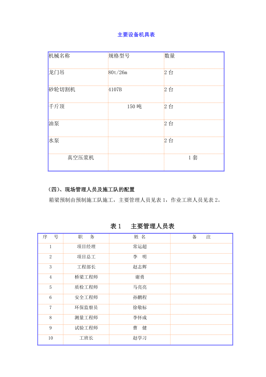 高速公路互通工程立交预制梁张拉压浆施工方案.doc_第3页