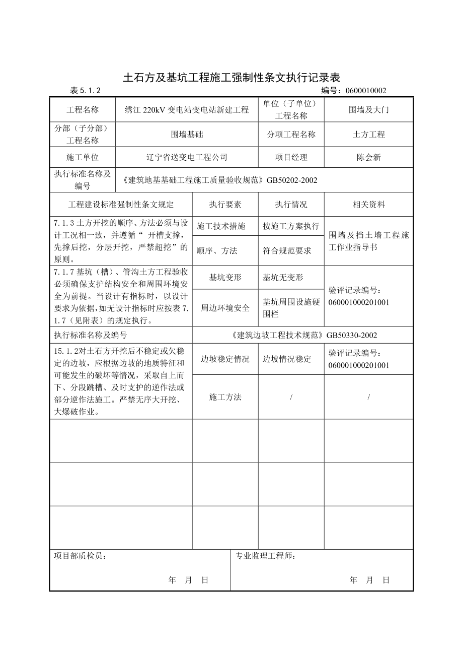 220kV变电站变电站新建工程围墙及大门基础及排水沟.doc_第1页