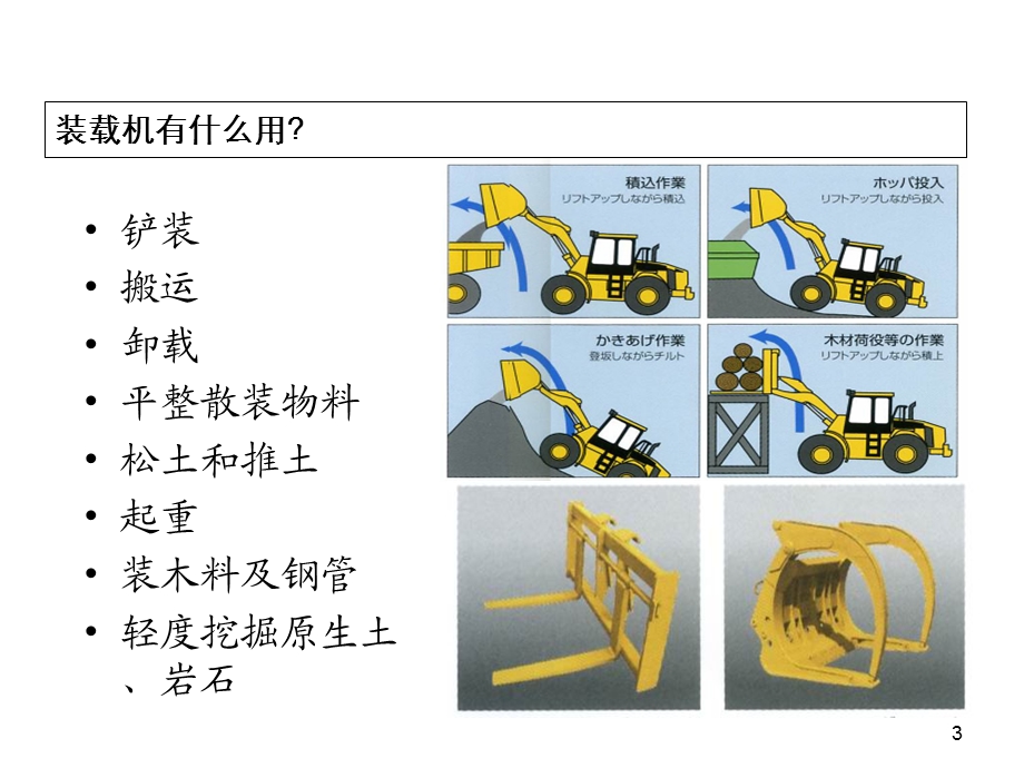 装载机培训资料.ppt_第3页