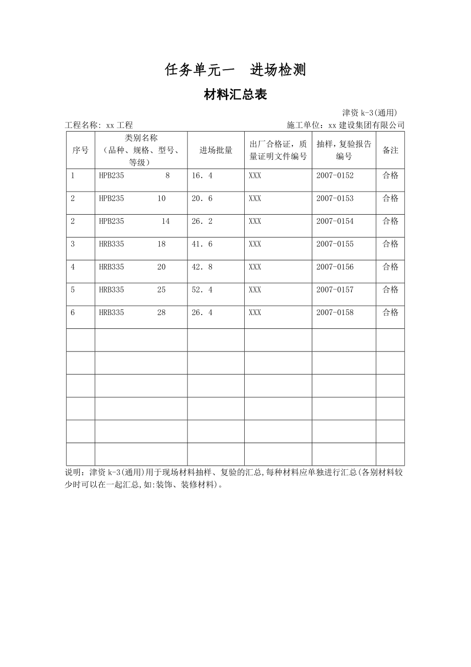 学习情境一钢筋学习页.doc_第2页