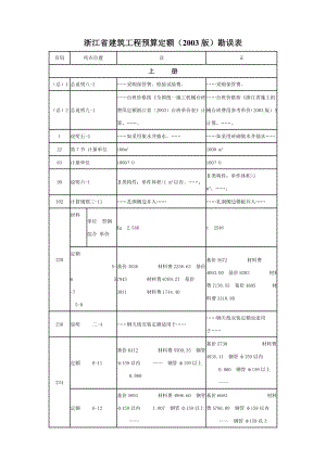 浙江省建筑工程预算定额(2003版)勘误表.doc