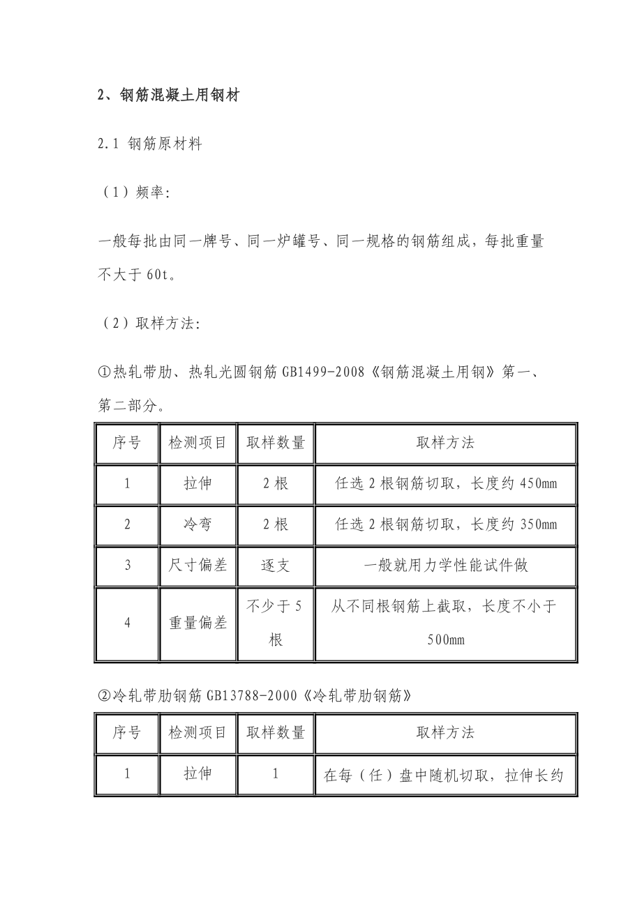 原材取样相关规定文档.doc_第2页