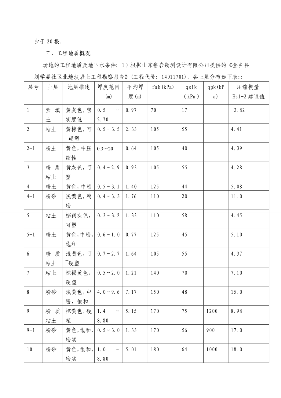 长螺旋钻孔灌注桩施工专项方案.doc_第3页