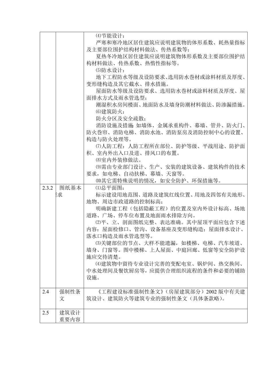 建筑工程施工图审图要点.doc_第3页