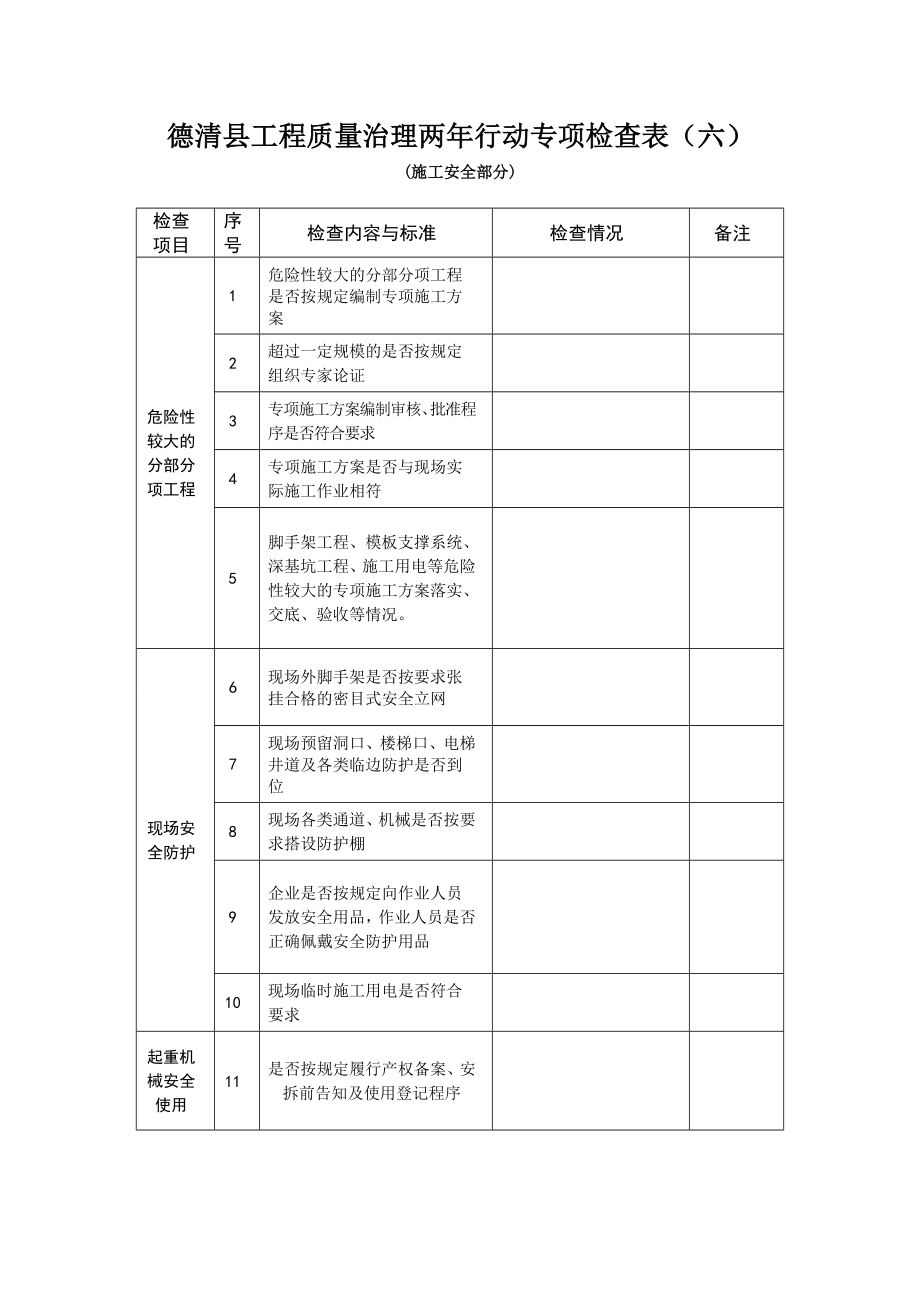 德清县工程质量治理两行动专项检查表（六） .doc_第1页