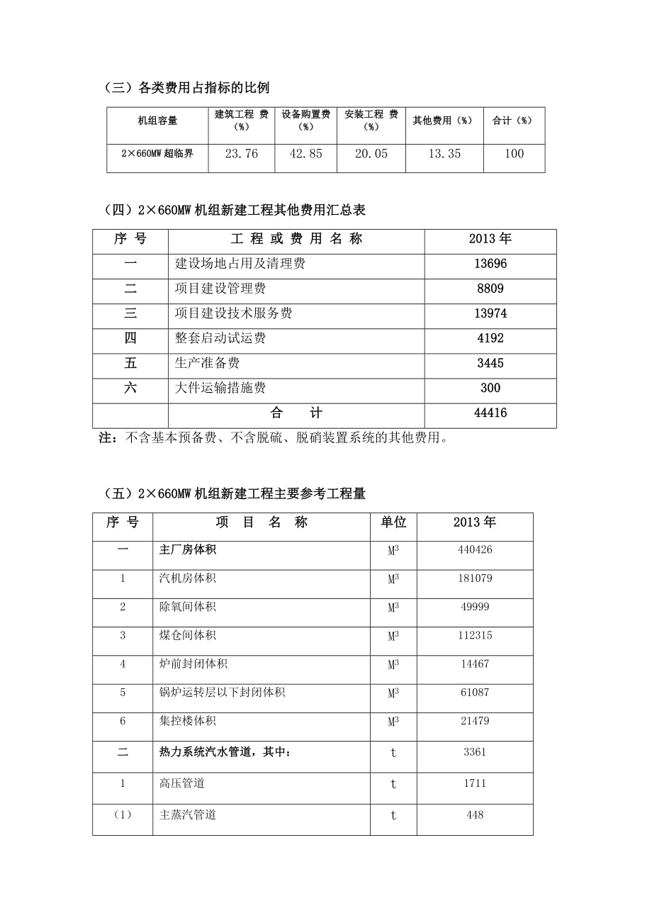 国产超临界燃烧机组火电工程限额设计参考造价指标(水平)A.doc_第3页