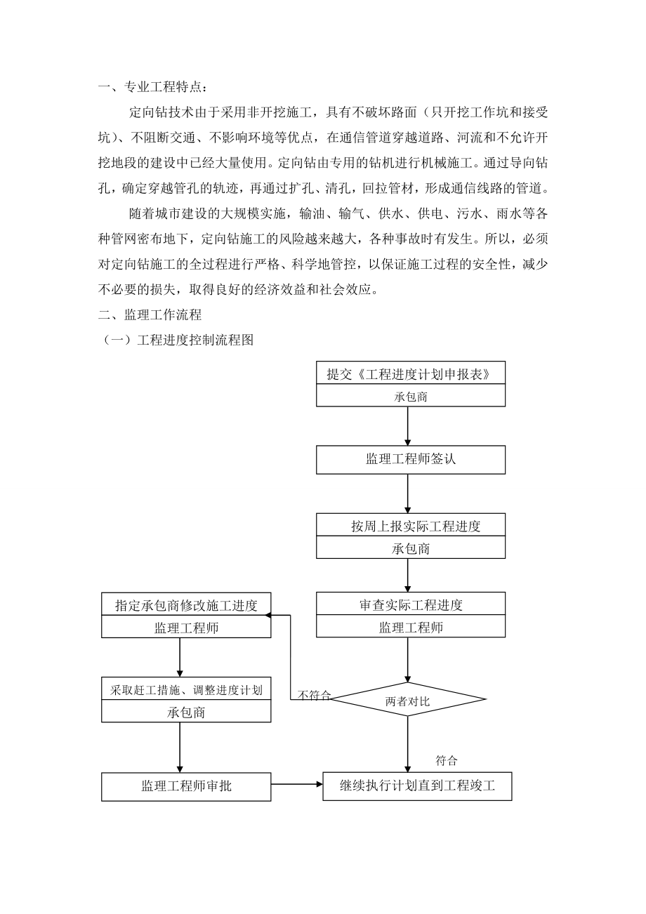 定向钻工程监理实施细则.doc_第2页