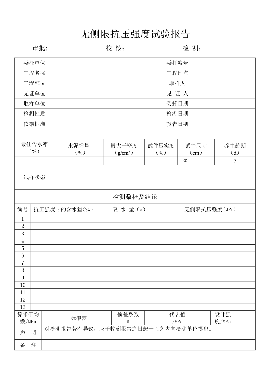 无侧限抗压强度试验报告(表格).doc_第1页