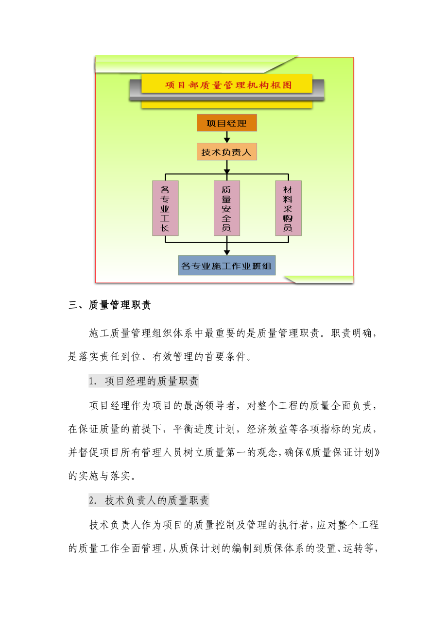 质量控制措施.doc_第2页