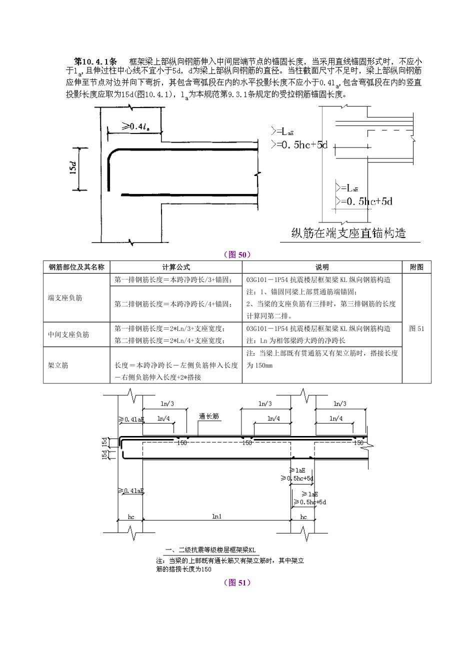 钢筋平法计算手册(梁).doc_第2页